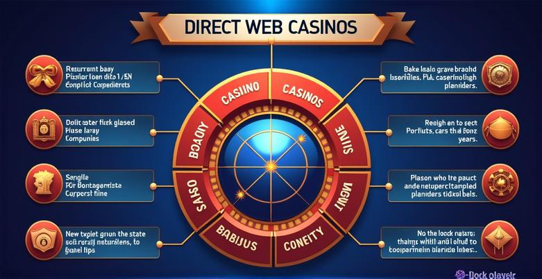 คาสิโนเว็บตรงไม่ล็อกยูส จ่ายเต็มทุกยอด